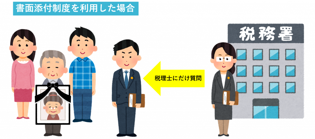 国税OBが語る】我が家に税務調査が来なくなる!?魔法の制度〝書面